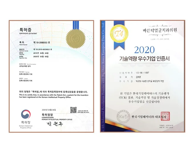 특허증 제10-2088353호 상악골 확장 장치, 2020 기술역량 우수기업 인증서